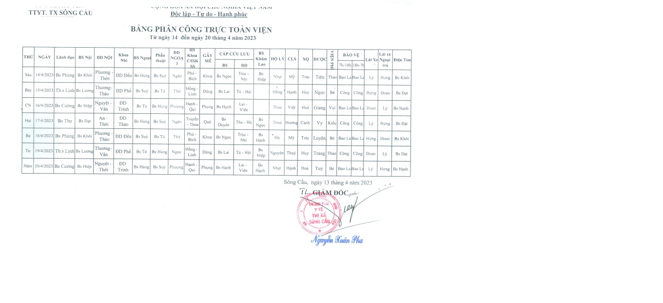 Lịch trực từ ngày 14/04/2023 đến 20/04/2023